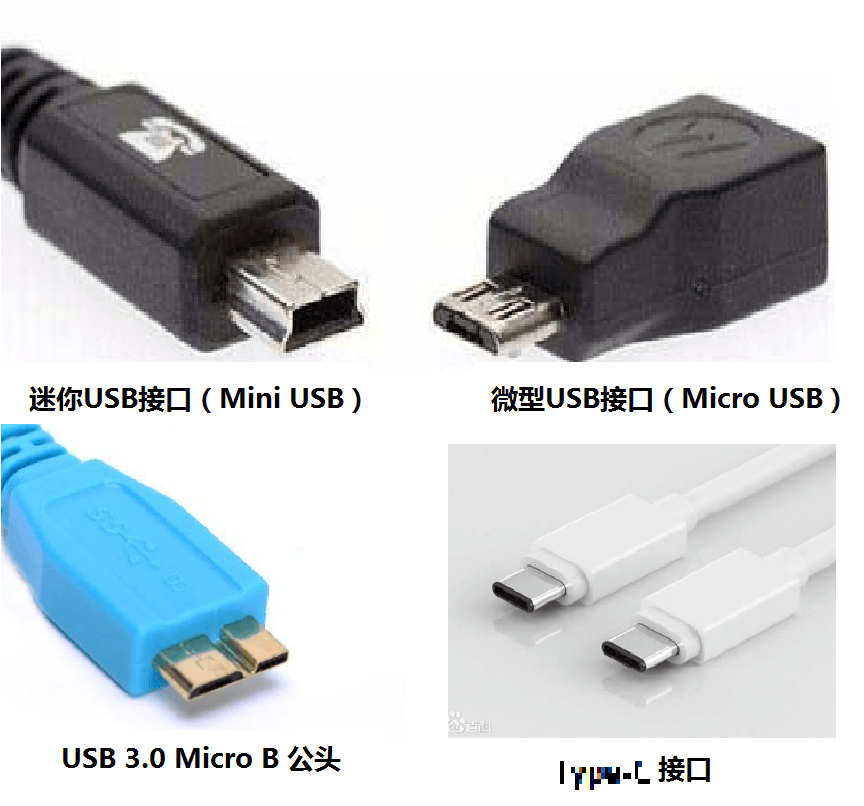 最新型的USB接口_usb3.0接口-新一代 USB接口_Micro USB-电子硬件接口_USB3.1-最新 USB规范_传输速度-数字技术参数_技点网