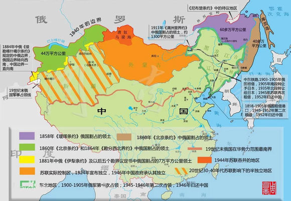 俄罗斯割走中国新疆大量土地，最后得利的确是他的几个小弟_外西北_新疆-中国省份_俄罗斯-世界上面积最大的国家_清朝-年代_技点网
